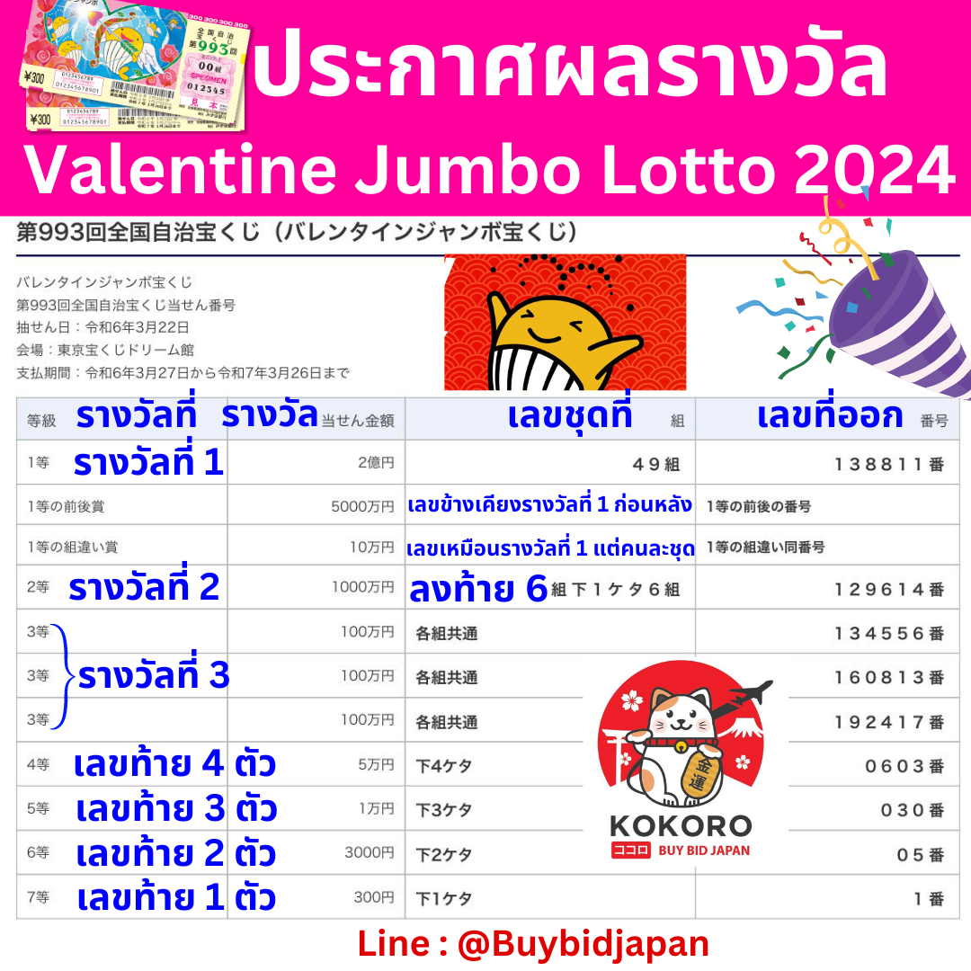 Pigspin เครดิตฟรี 100 ล่าสุด แจกจริง ไม่อั้น2024