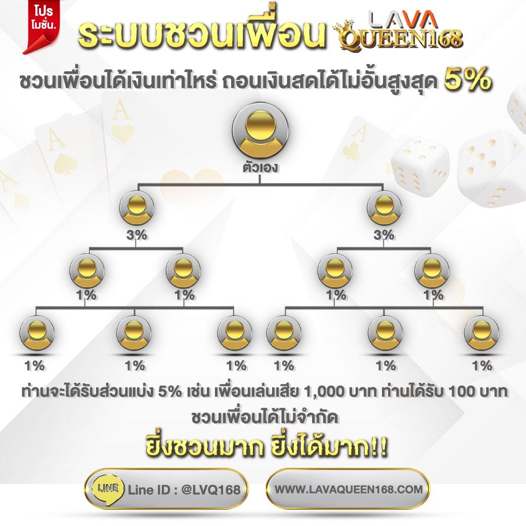 bk8 thailand เว็บคาสิโนออนไลน์อันดับ1 รับโบนัสทันที โปรโมชั่นสูงสุด