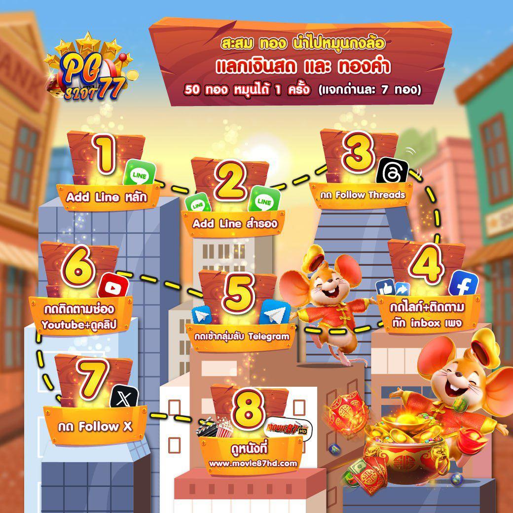 full1688 คาสิโนออนไลน์โปรแรง สมัครง่าย ฝาก-ถอนออโต้ทันใจ