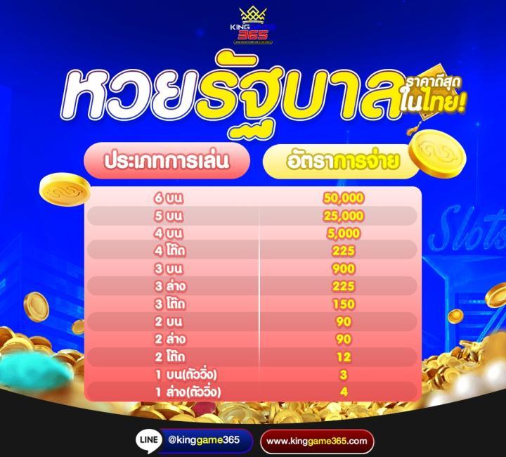 gslot999 คาสิโนออนไลน์ยอดนิยม รวมเกมใหม่ล่าสุดแห่งปี 2024