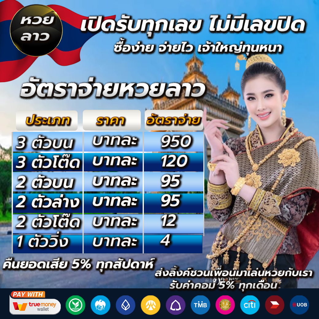 imiwins เว็บเกมเดิมพันสดที่สร้างรายได้จริง อัปเดตความสนุกทันสมัย