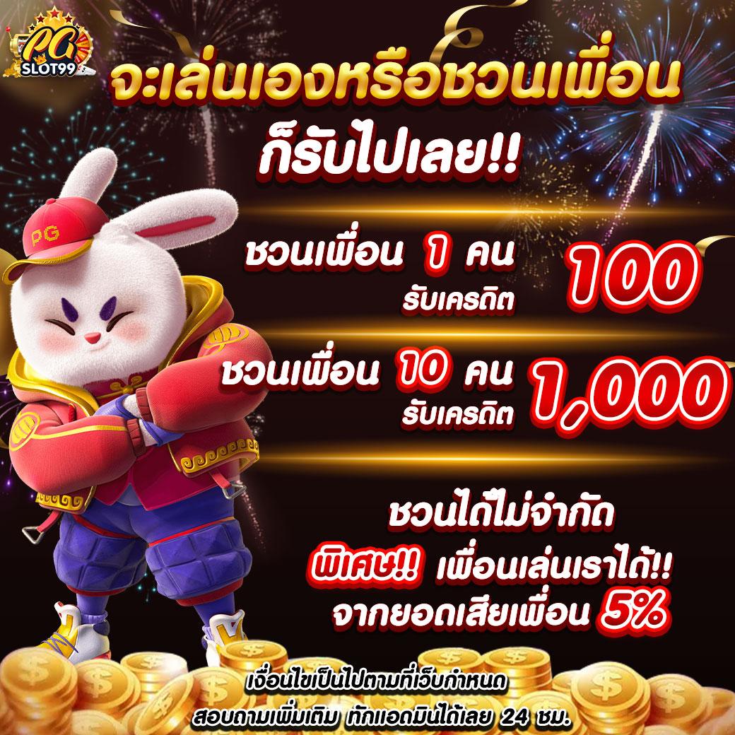 ipro999 เข้าสู่ระบบ เดิมพันง่าย มั่นคง ระบบทันสมัย