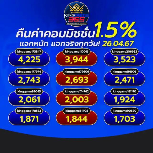 lnw sport เว็บพนันคาสิโนออนไลน์ครบวงจร ระบบทันสมัย 2023