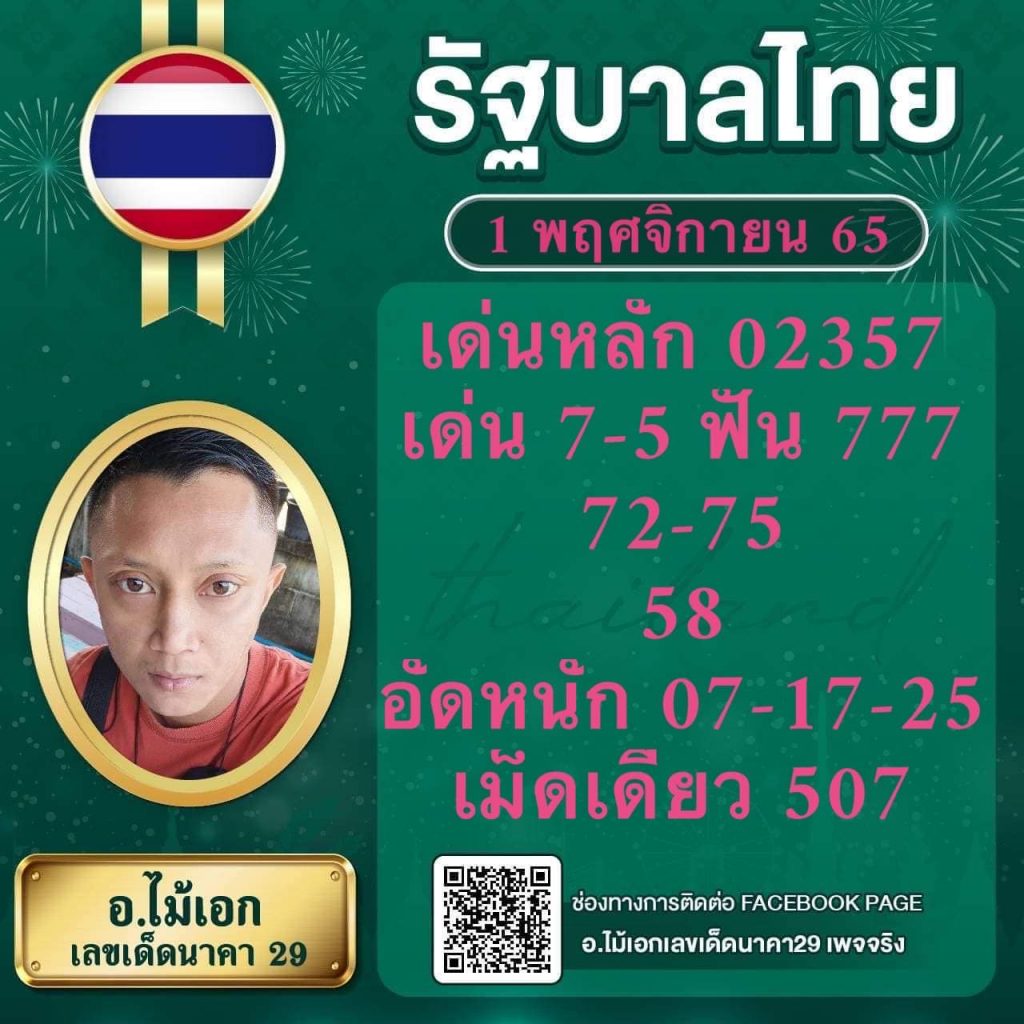 m98 เครดิตฟรี 68 บาท รวมโปรโมชั่นแรงสุดแห่งปีในคาสิโนออนไลน์ไทย