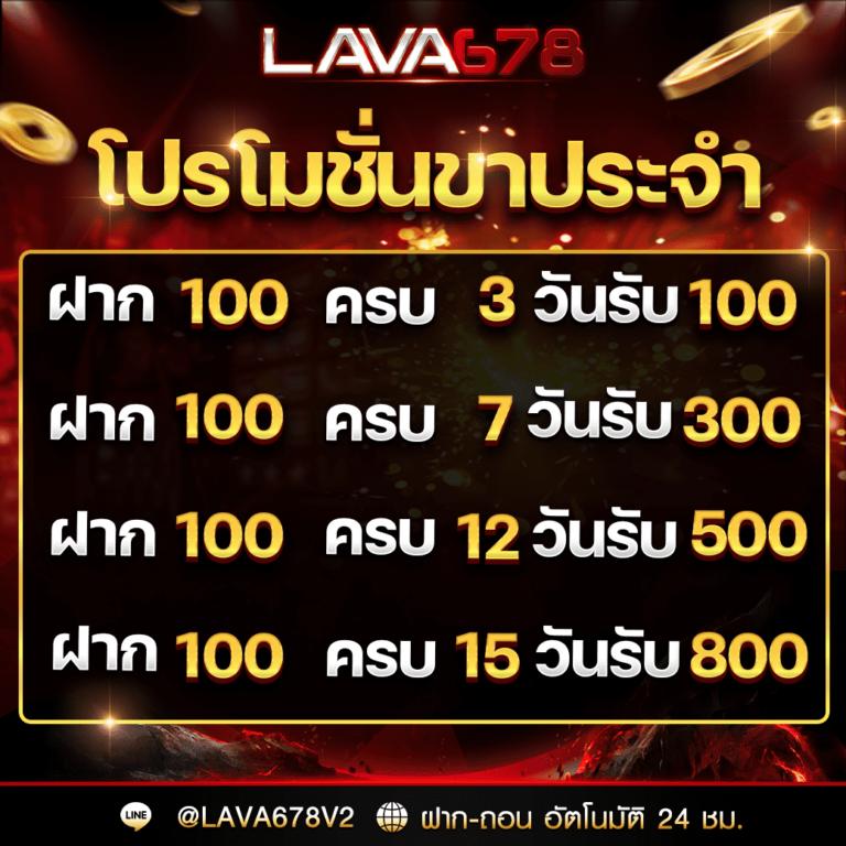 p6 เครดิตฟรี แหล่งทำเงินยอดนิยม รวมโปรโมชั่นสุดฮิตแห่งไทย