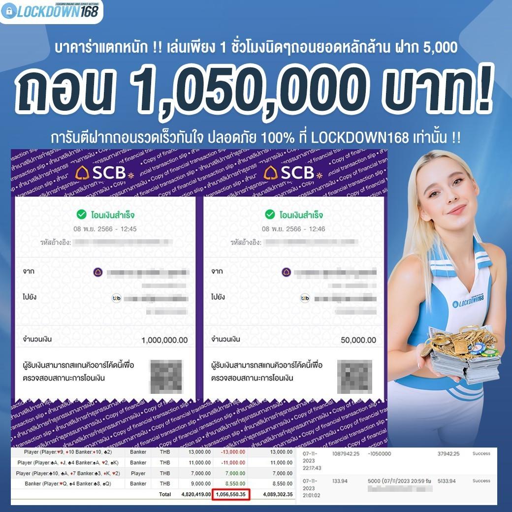 thaislot88 เว็บสล็อตอันดับหนึ่ง การเงินมั่นคง โบนัสแตกบ่อย