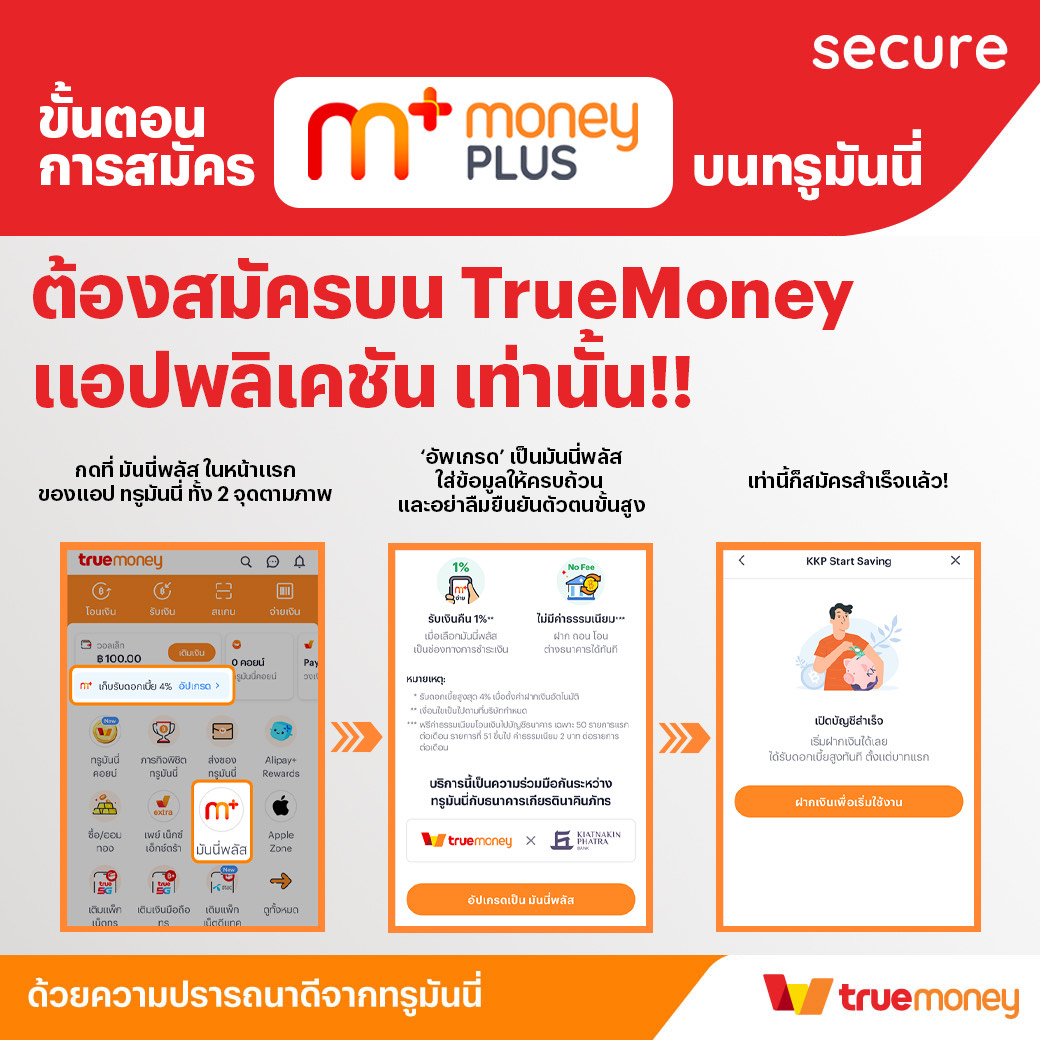 u31 Slot คาสิโนออนไลน์ทันสมัย จ่ายจริง พร้อมโปรโมชั่นสุดคุ้ม