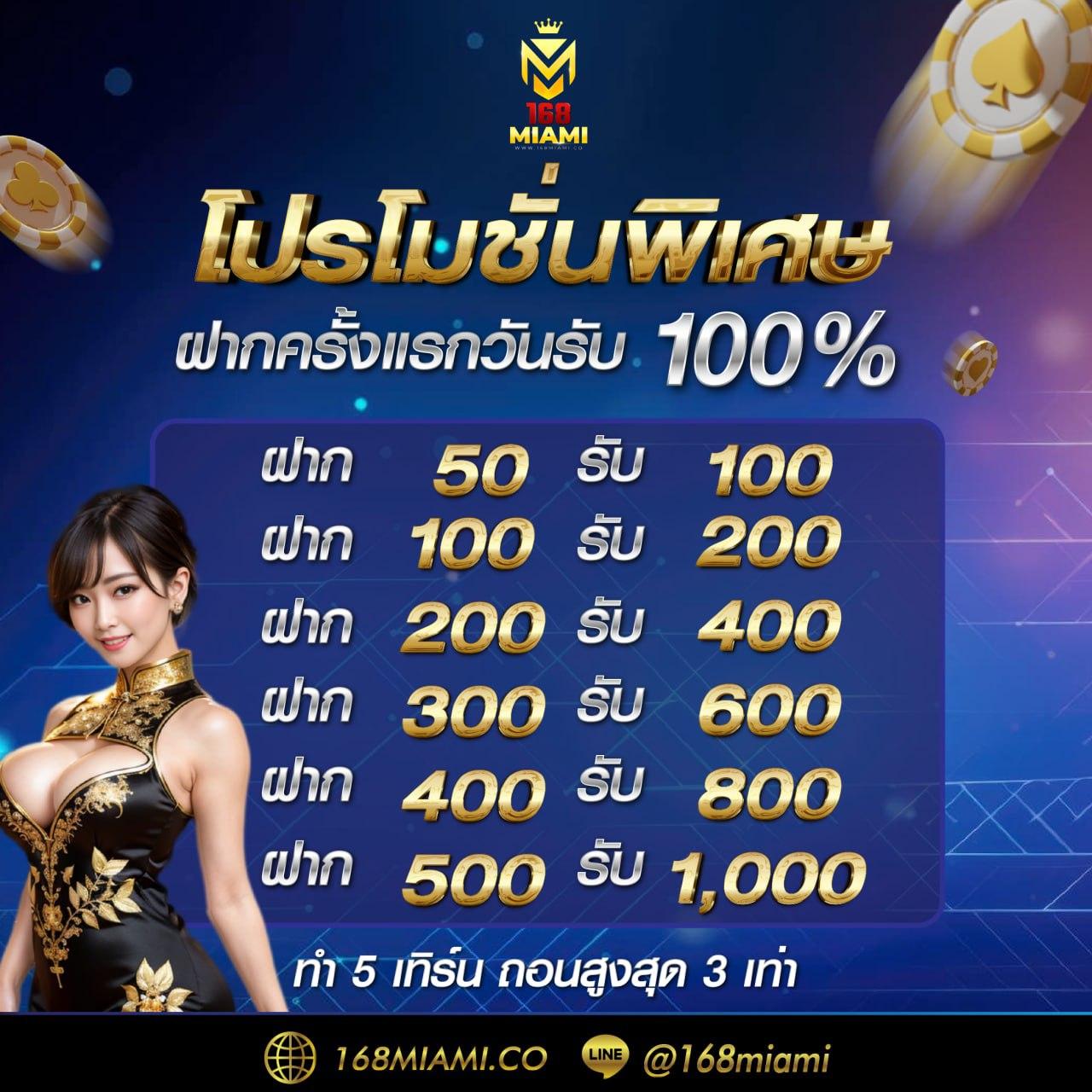 คะแนนทันใจ ผลบอลthscore vip เช็กตารางบอลครบทุกลีกในไทย