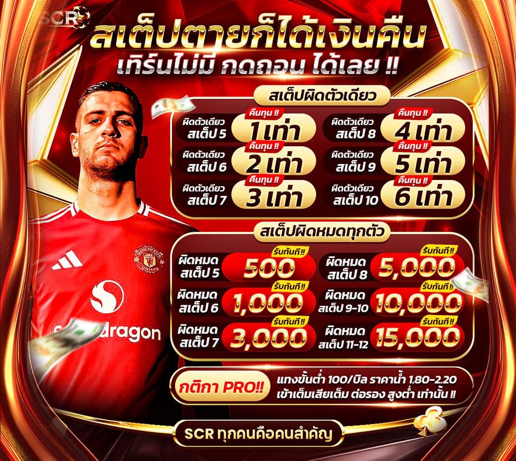 ดบ้านผลบอล เว็บตรงยอดนิยมอันดับหนึ่งของไทยในปี 2024