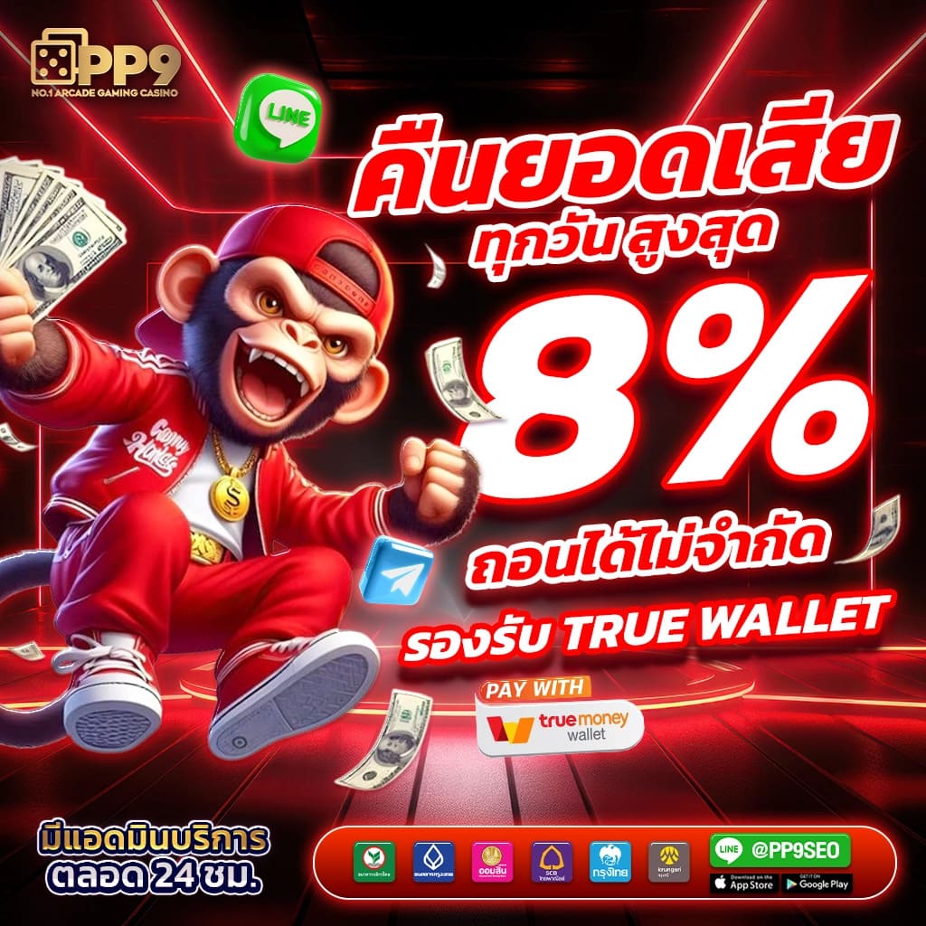 ทดลองเล่นสล็อต Hacksaw ค่ายดังล่าสุด เพิ่มความสนุกไม่มีขีดจำกัด