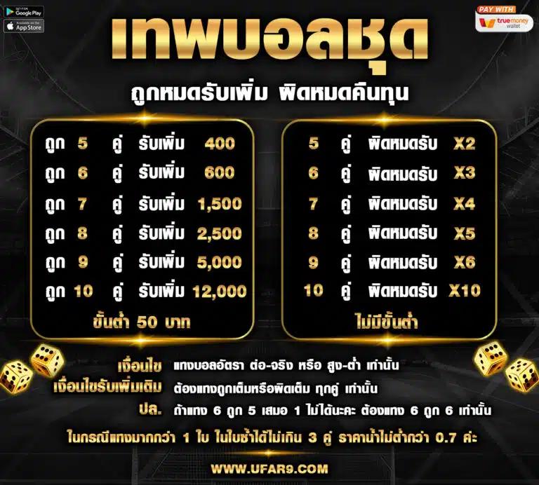 ทดลองเล่นสล็อต PG ซื้อฟรีสปิน ล่าสุด เว็บคาสิโนออนไลน์อันดับ 1