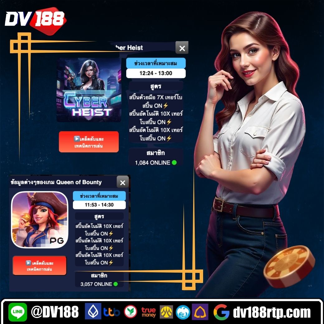 ทันสมัยที่สุดกับ pgwallet999 คาสิโนดังแห่งประเทศไทย