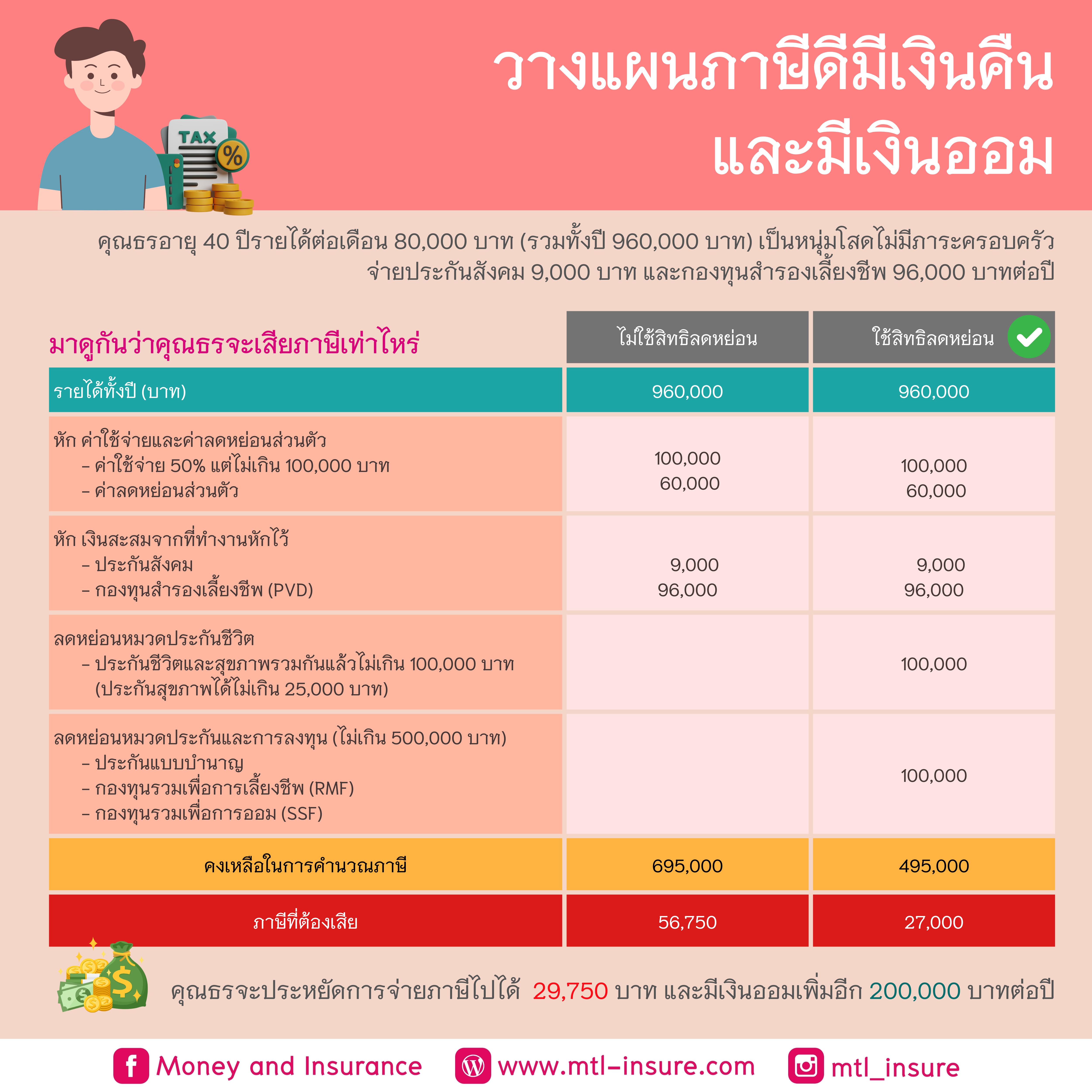 ทางเข้าPG เว็บคาสิโนออนไลน์ เว็บตรง เติมเต็มความสนุกไม่มีสะดุด