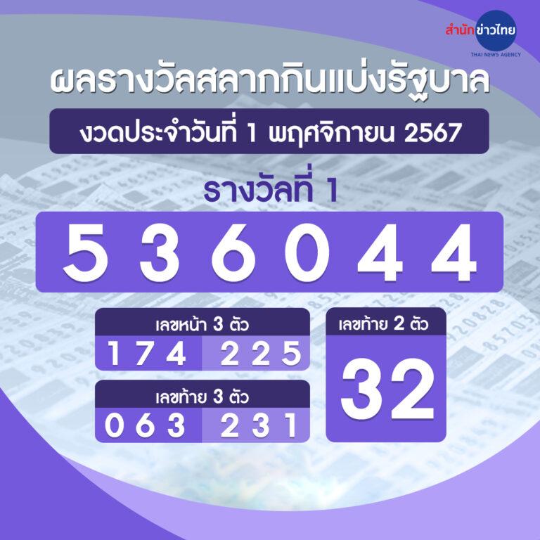 บ้านบอลพรุ่งนี้ เดิมพันง่าย จ่ายจริง ครบทุกลีกดัง