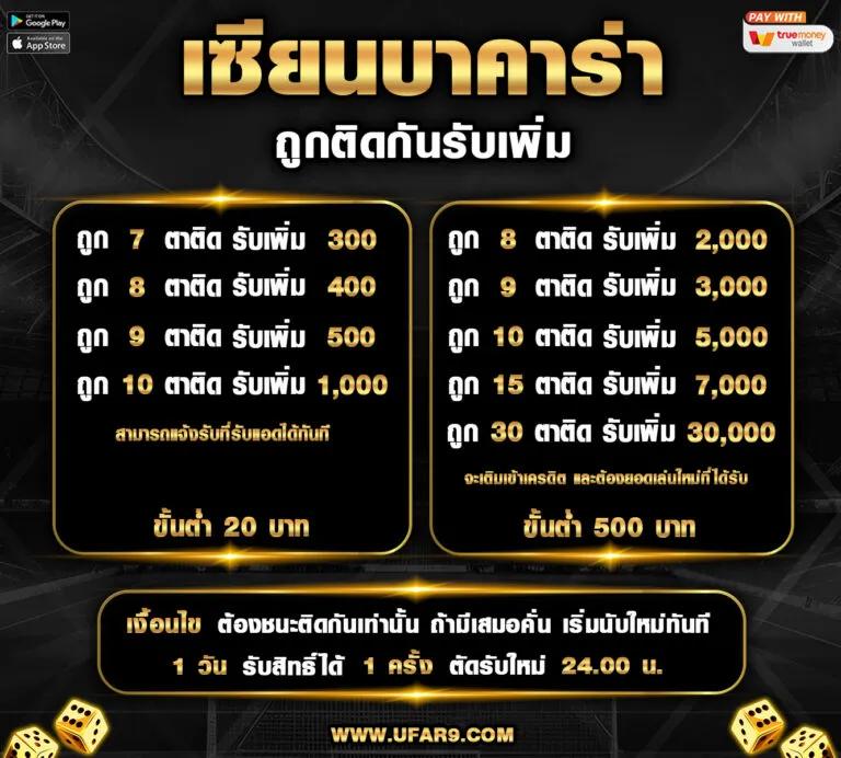 บ้านผลบอลชัว วิเคราะห์ผลแม่นยำและข้อมูลสดในไทย