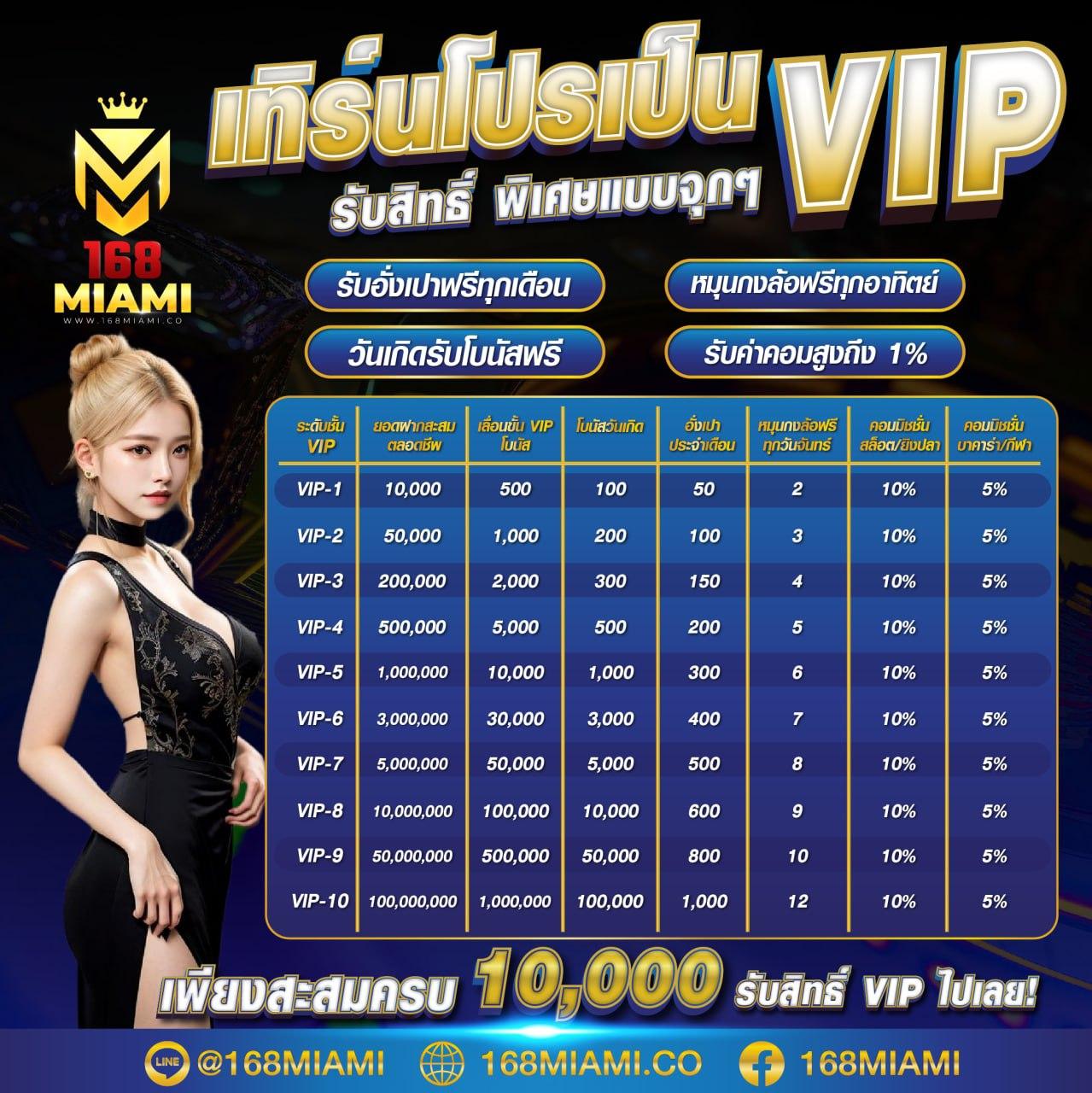 ผลบอล goal in th คาสิโนออนไลน์เว็บตรง สมัครง่าย จ่ายเร็ว รองรับทุกบอล