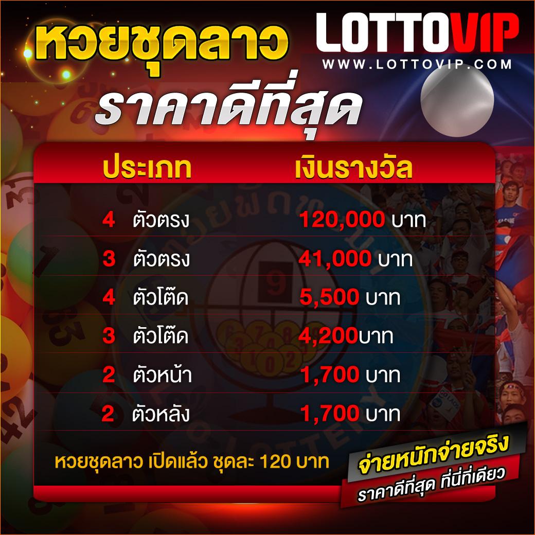 ฝาก 1 บาท รับ 50 สุดคุ้ม บาคาร่ารับโบนัสแรกเข้า เว็บตรงไม่ผ่านเอเย่น