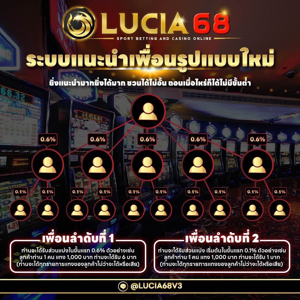 ฝาก 50 รับ 100 คาสิโนออนไลน์ โบนัสปังสุดปี 2024