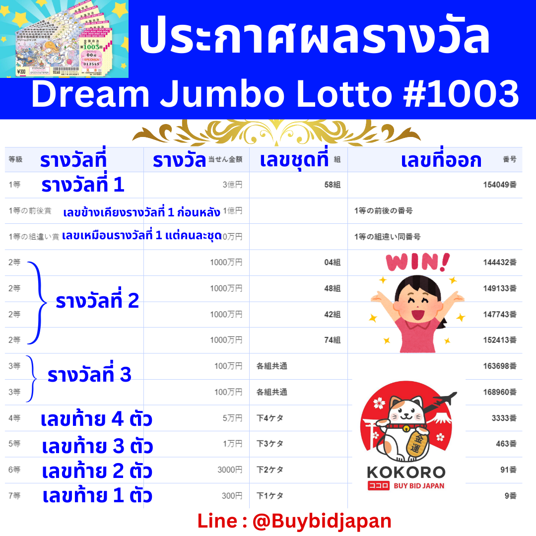 พี จี 168 คาสิโนอันดับหนึ่ง ครบเครื่องทุกความบันเทิงในไทย