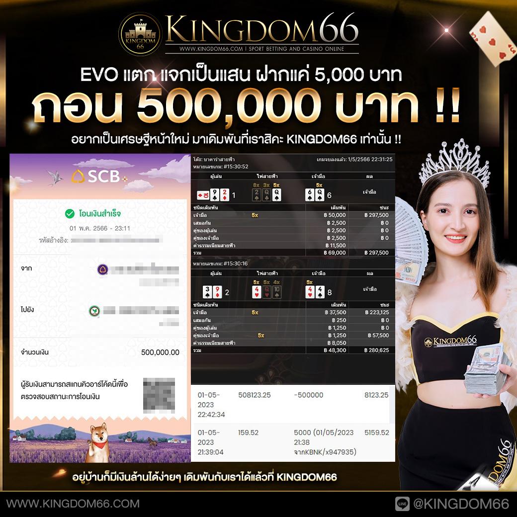 ยูฟ่าซีด คาสิโนอันดับหนึ่ง รวมเกมสล็อตยอดนิยมแห่งปี 2024