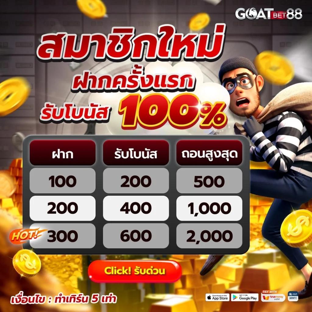 ยูฟ่าสล็อต369 เว็บสล็อตแตกดี ไม่มีขั้นต่ำครบทุกค่ายเกมดัง