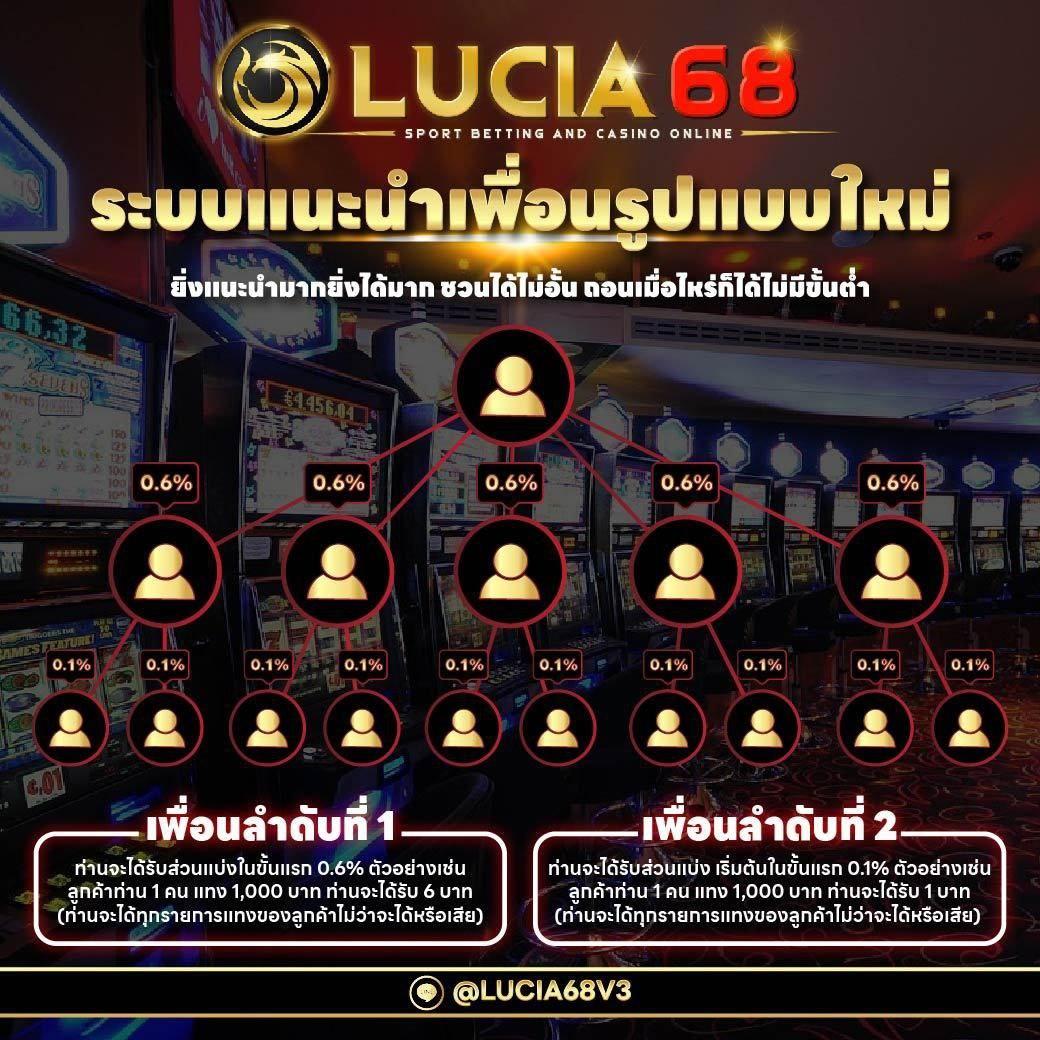 ราคาบอลวัน เว็บเดิมพันบอลครบครัน มาตรฐานระดับโลก