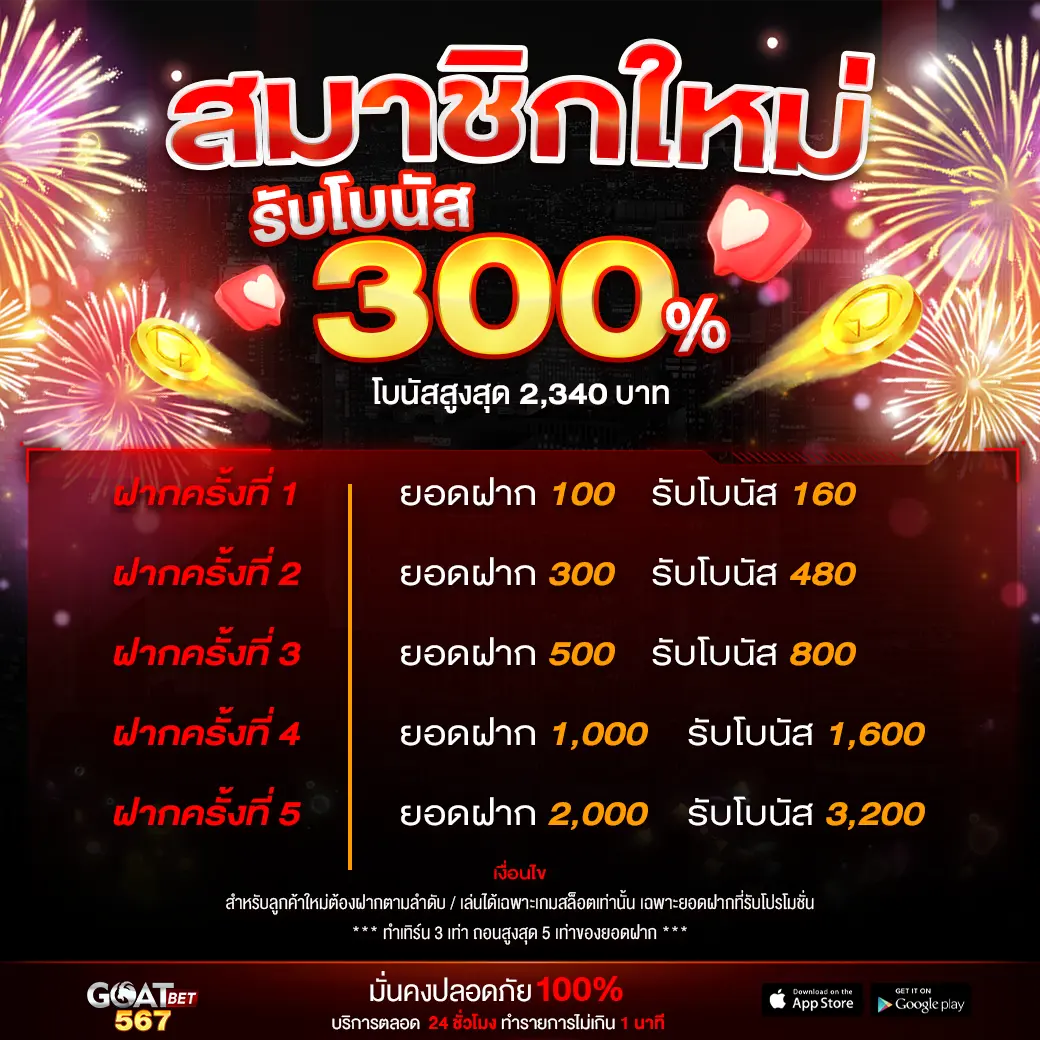 ว็บสล็อตออนไลน์ slottruewallet ระบบฝากถอนออโต้ รวมโปรแรงเดือนนี้