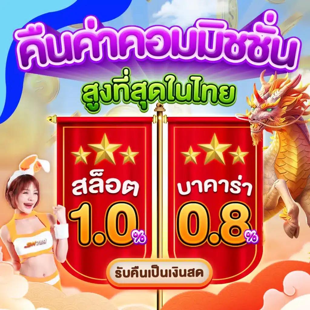 วอ เลท สล็อต พร้อมเกมคาสิโนสุดฮิต ด้วยแพลตฟอร์มทันสมัยและปลอดภัย