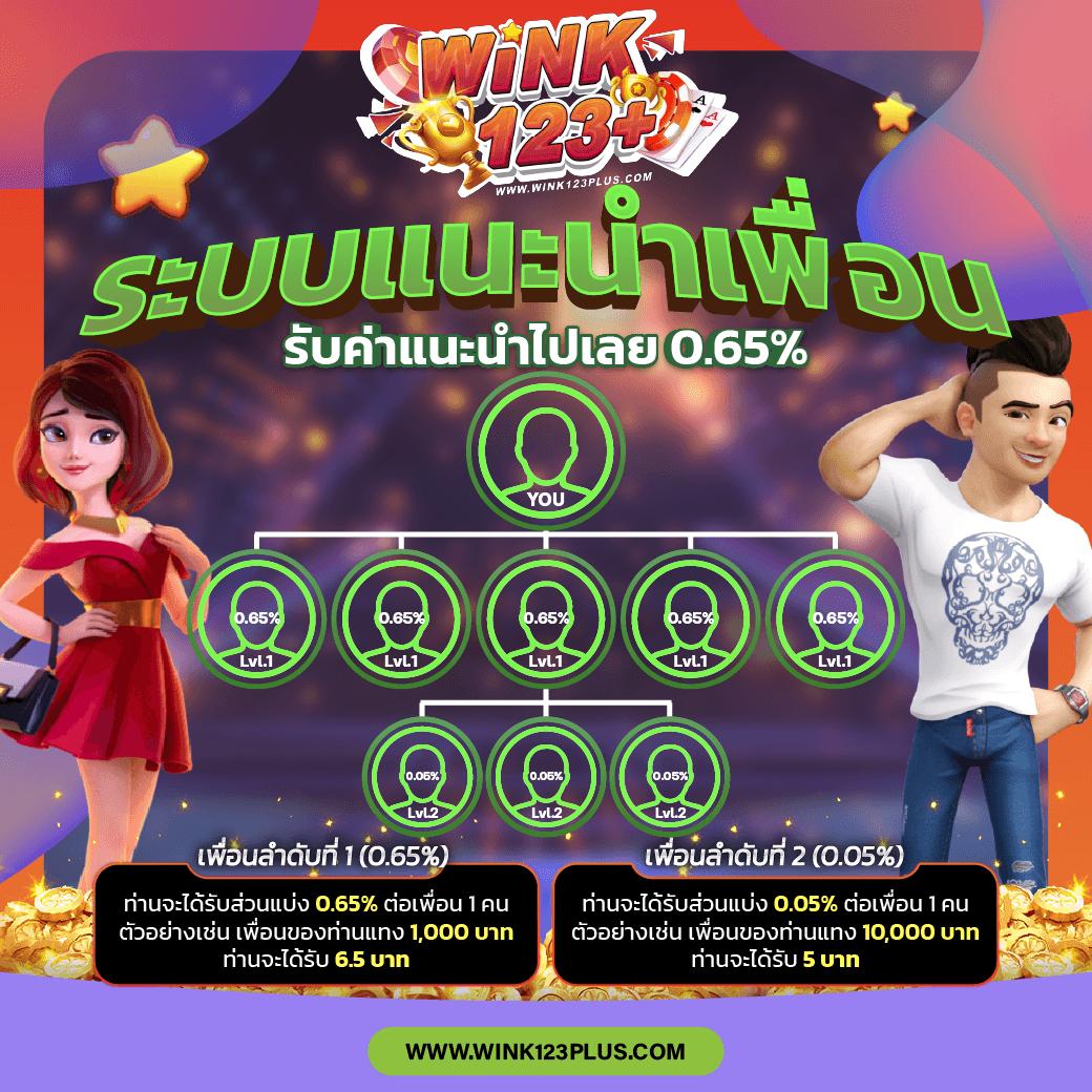 สุดยอดเกมสล็อต เว็บตรง 777 รวมเกมฮิตใหม่ล่าสุดรับโบนัสสุดคุ้ม