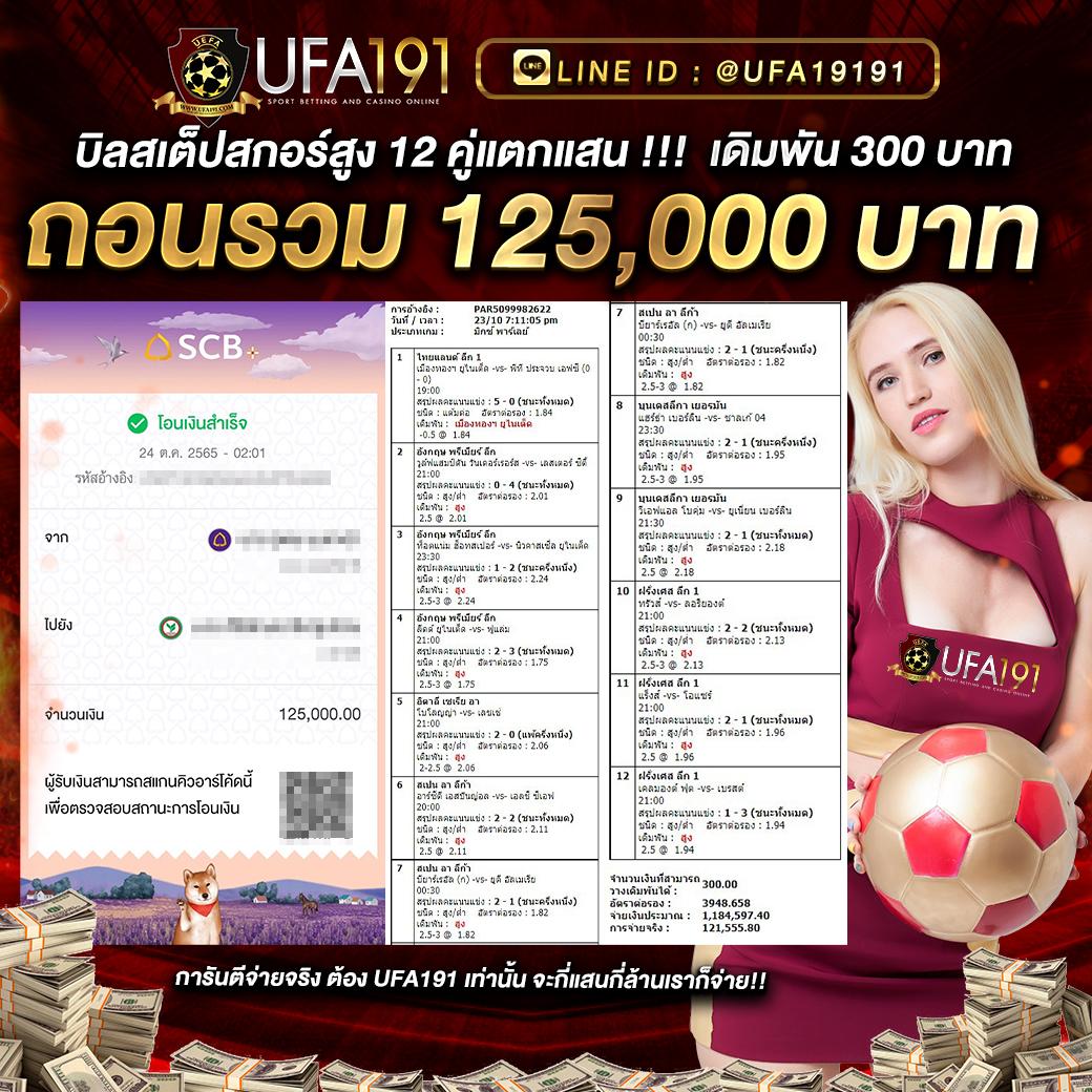 สนุกกับ Mafia Slot คาสิโนแนวใหม่ ระบบสุดล้ำ โบนัสเยอะที่สุด