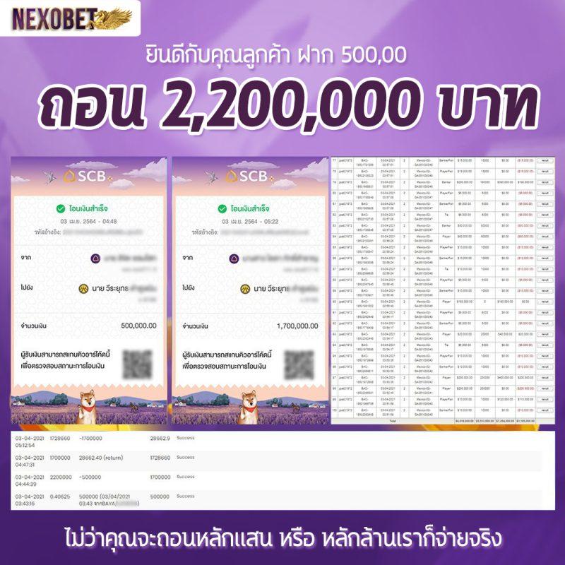 สนุกกับ pg99 คาสิโนออนไลน์ยอดนิยม เล่นง่าย จ่ายจริง จัดเต็ม โปรโมชั่น2024