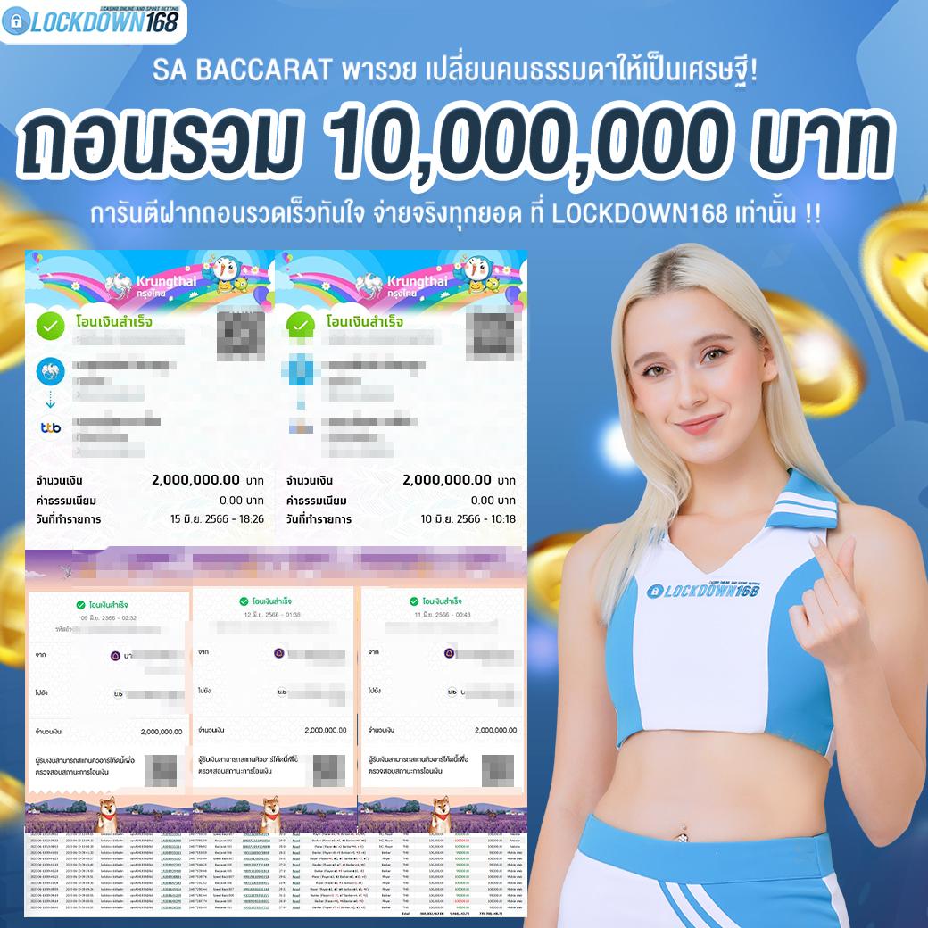 สนุกสนานกับ Slot365th แหล่งรวมเกมเดิมพันยอดนิยมล่าสุดในไทย