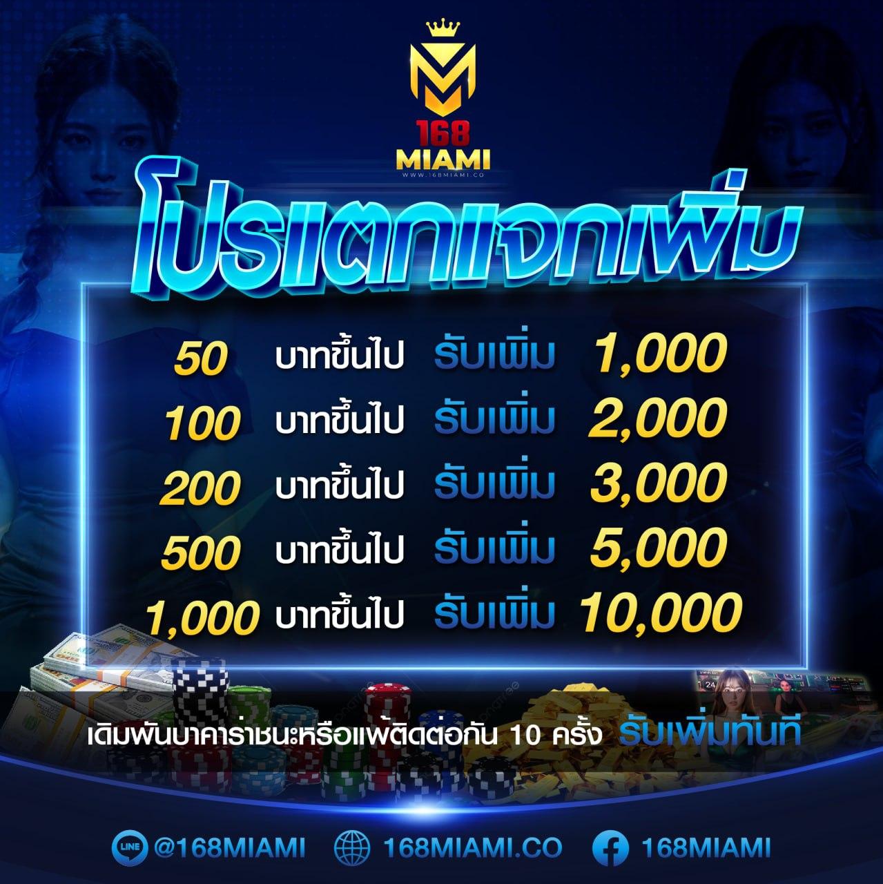 สมัคร PK789 เครดิตฟรี ล่าสุด รับโบนัสเต็มยอดทันทีในไทย