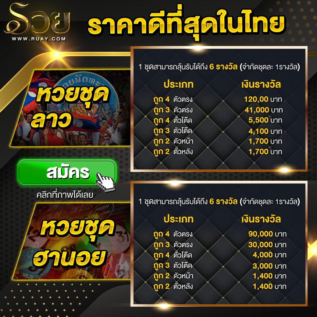 สมาชิก ใหม่ ฝาก 50 รับ 100 ไม่อั้น คาสิโนสุดฮิตประจำปี 2024