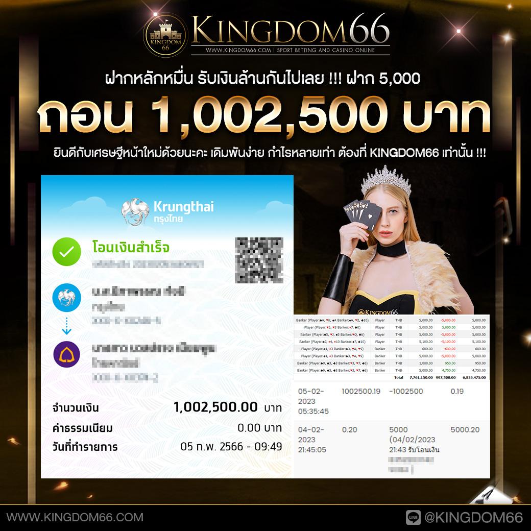 สล็อต69 เว็บตรง สล็อตเว็บใหม่ จ่ายจริงไม่มีขั้นต่ำ