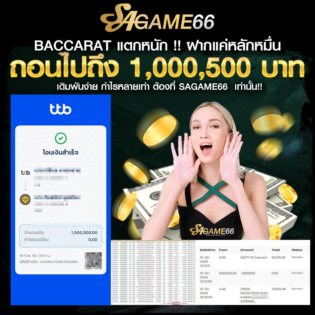 สล็อต 1688 เครดิต ฟรี ระบบใหม่ล่าสุด โบนัสเร็วที่สุดในไทย