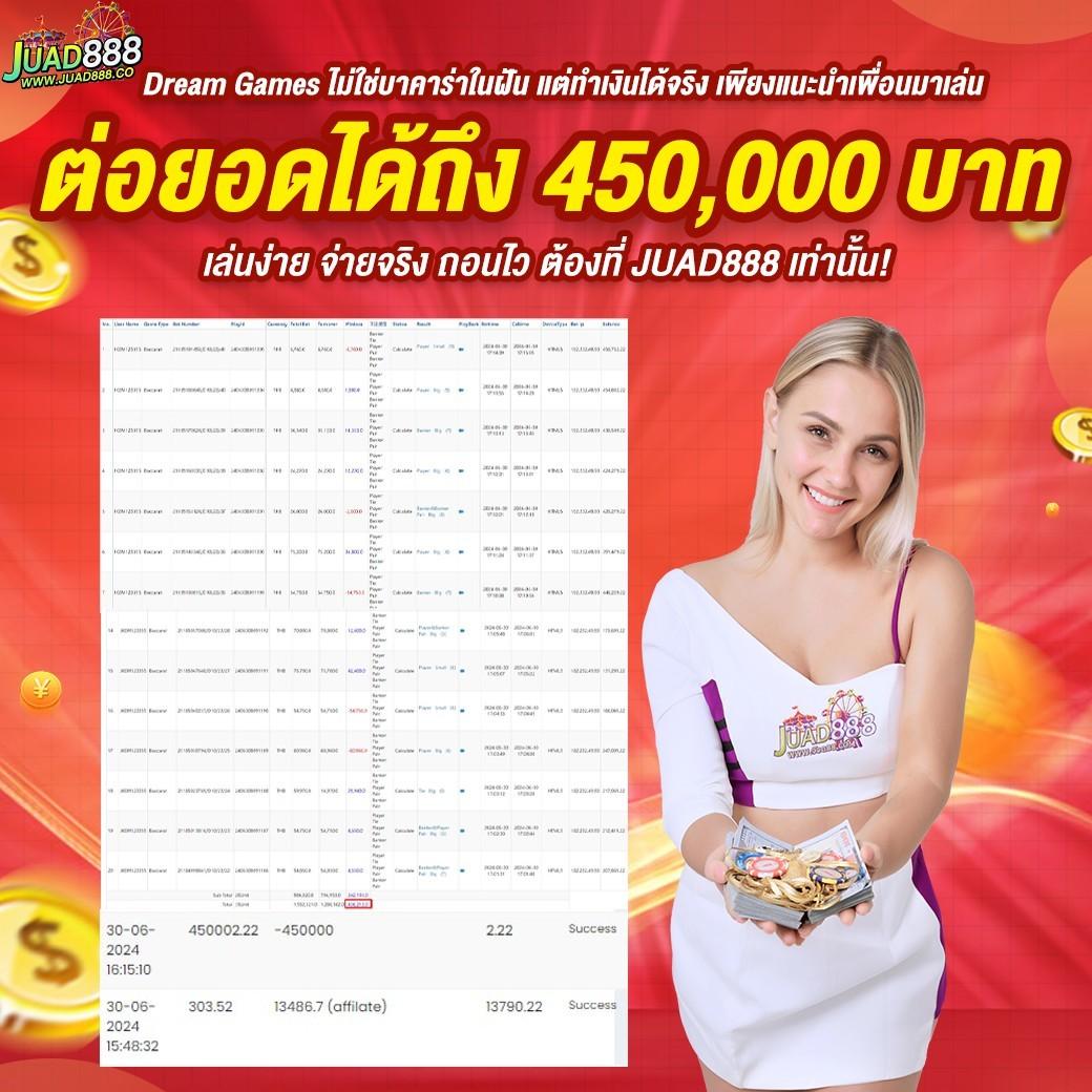 สล็อต 789 เว็บเดิมพันมาตรฐานยอดนิยมอันดับ 1 ไทย สนุกสนานปลอดภัยทุกเกม