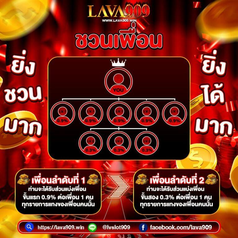 สล็อต ทรูวอลเล็ต เว็บตรง ระบบทันสมัย เติมง่าย จ่ายเร็ว