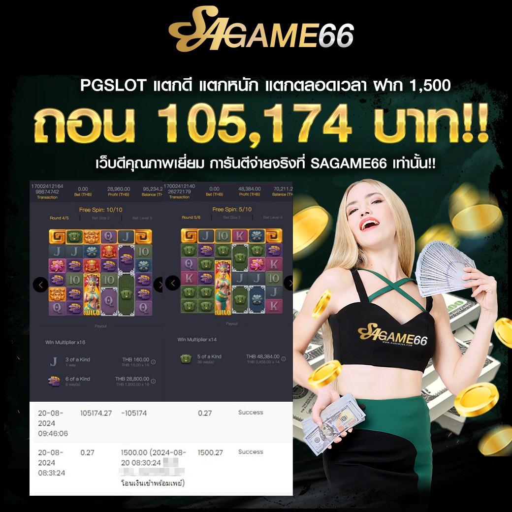 สล็อต เว็บ ตรง แตก ง่าย วอ เลท ระบบอัปเดตล่าสุด ทดลองเล่นฟรี 2024