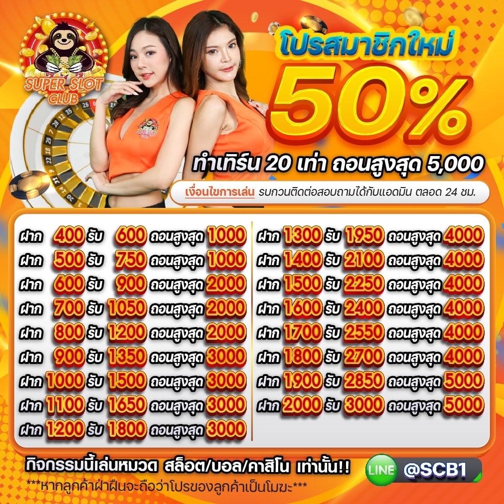 สล็อตฝาก15รับ100 เว็บตรง โปรโมชั่นแรงที่สุดแห่งปี