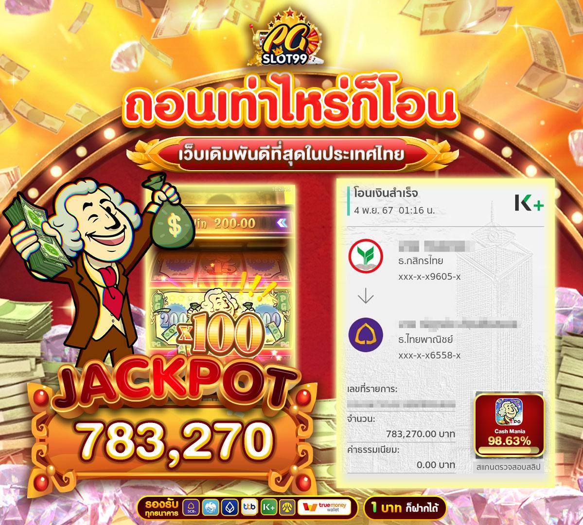 สล็อตออนไลน์ ค่าย PG มิติใหม่ของการลงทุนที่เชื่อถือได้