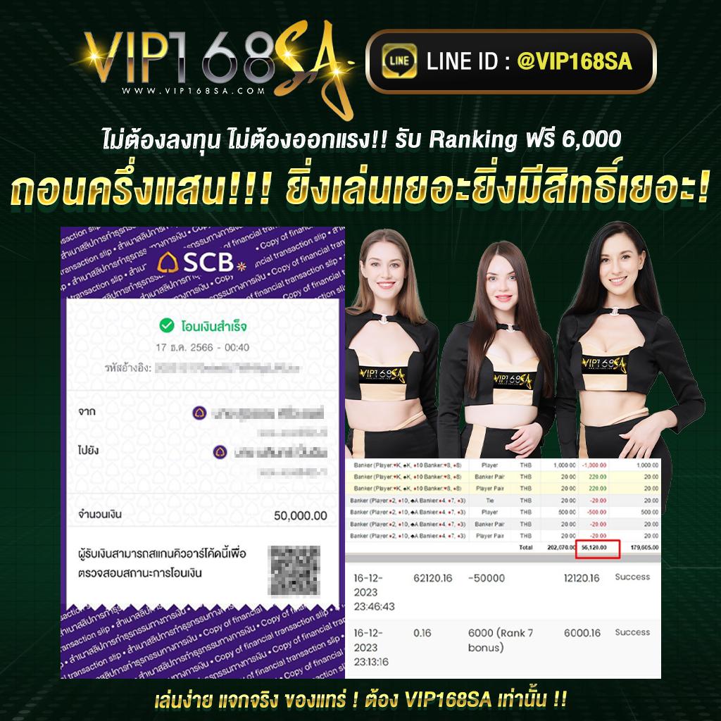 อีซี่ สล็อต สล็อตออนไลน์สุดฮิต เล่นง่าย จ่ายไว 2024