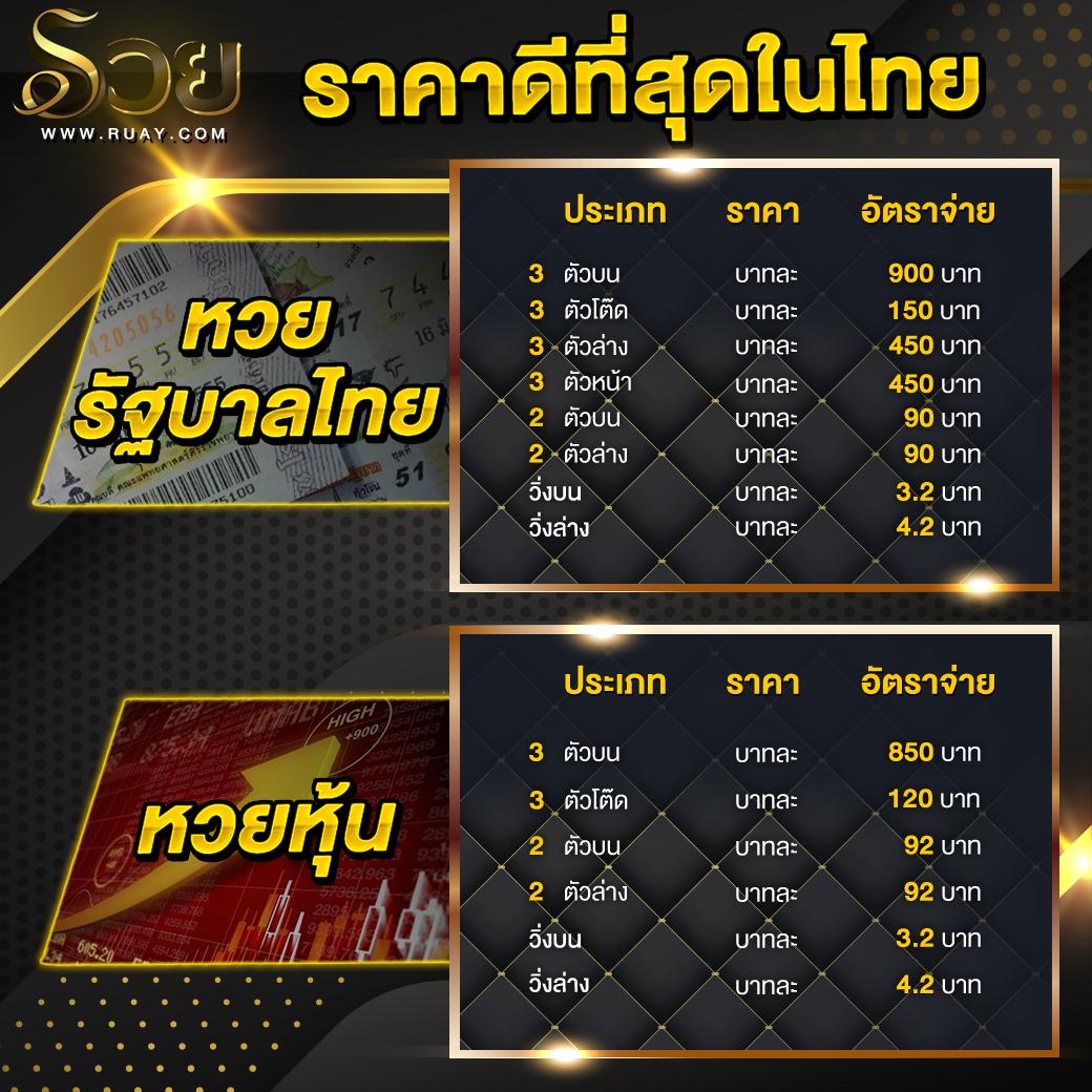 เกมส์สล็อตฟรี เว็บตรงได้เงินจริง เล่นง่ายรองรับทุกอุปกรณ์