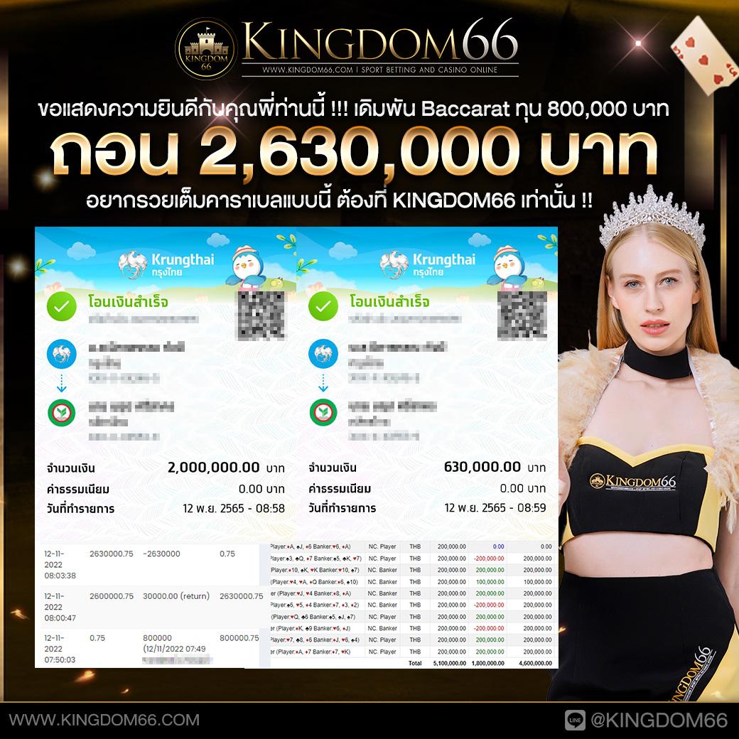 เข้าสู่ระบบ Slot Auto Wallet คาสิโนอันดับหนึ่ง พร้อมโปรโมชั่นเด็ด