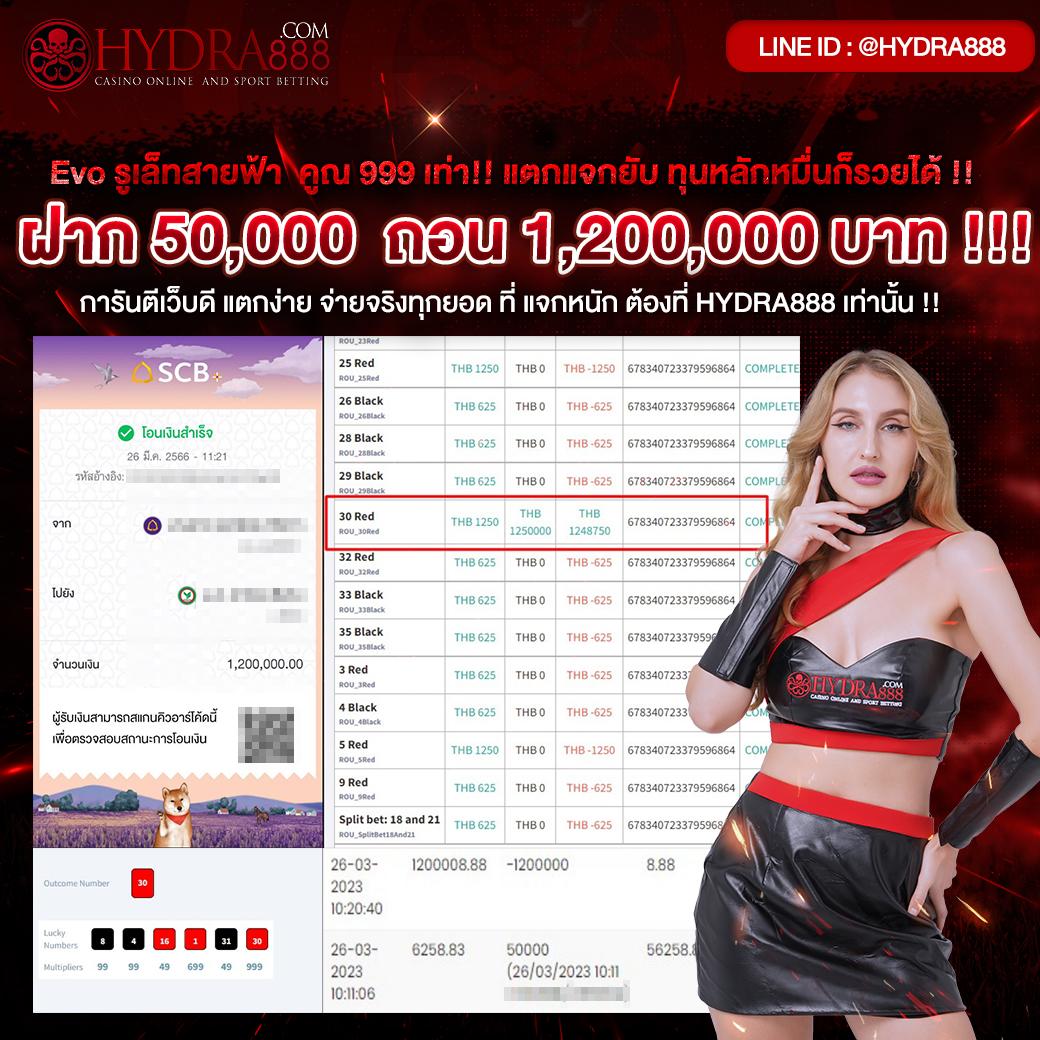 เครดิตฟรี88 เว็บสล็อตล่าสุด พร้อมโปรดีลแรง รับเลยวันนี้