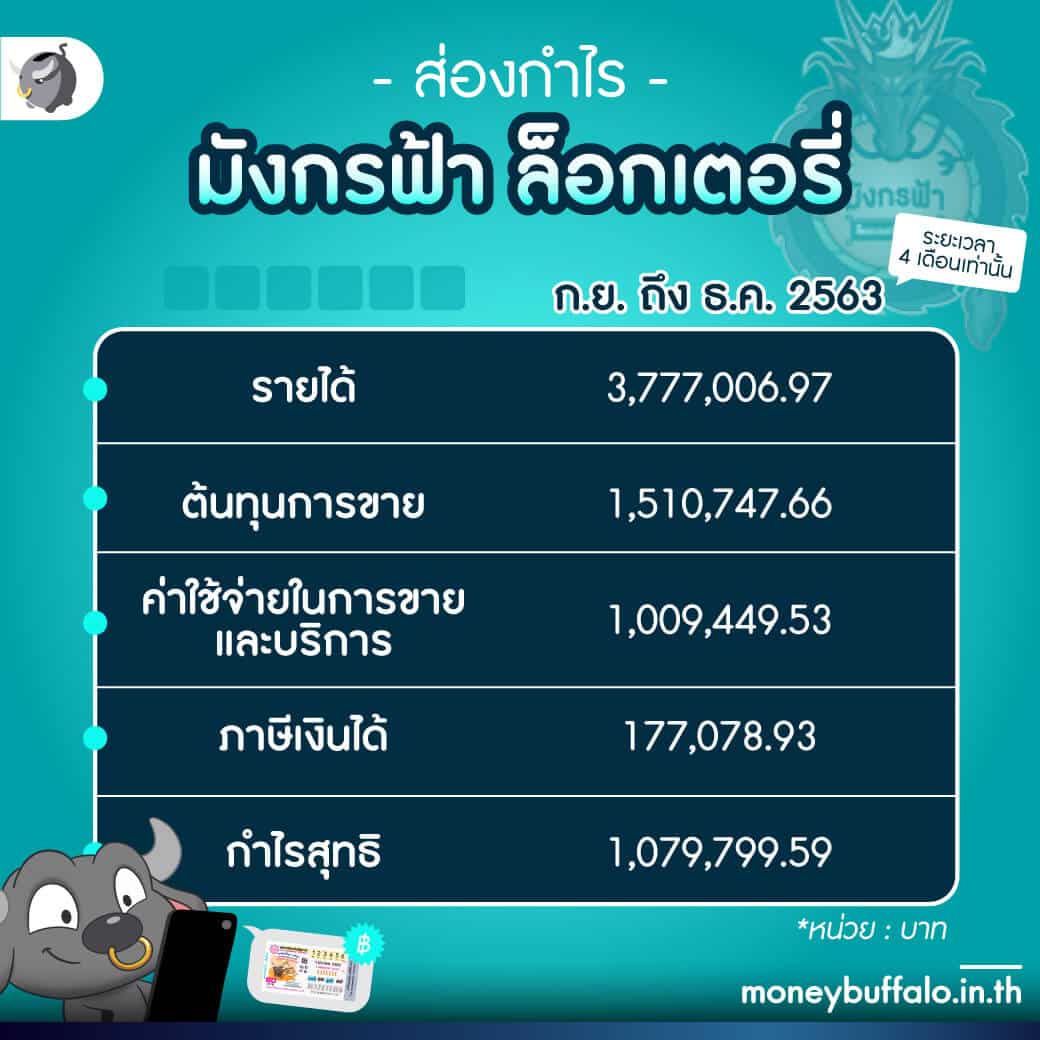 เดิมพันง่ายกับ 1xbet ทางเข้าเล่น รวมทุกเกมฮิตปี 2024