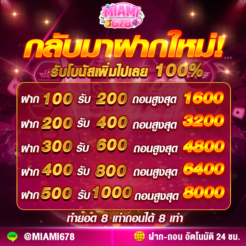 เดลต้า พลัส สล็อต เว็บตรง มาตรฐานระดับสากล เล่นง่ายได้เงินจริง