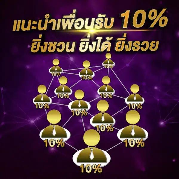 เบ ท ฟิก สล็อต เล่นง่ายได้เงินจริง โบนัสฟรีเครดิต 100% ในไทย