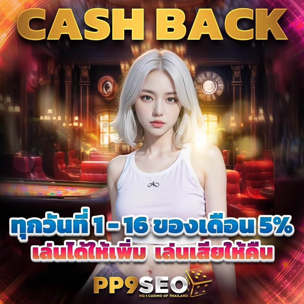 เมโลเดีย คาสิโนเว็บไซต์พนันออนไลน์ยอดนิยมพร้อมเกมคุณภาพสูง
