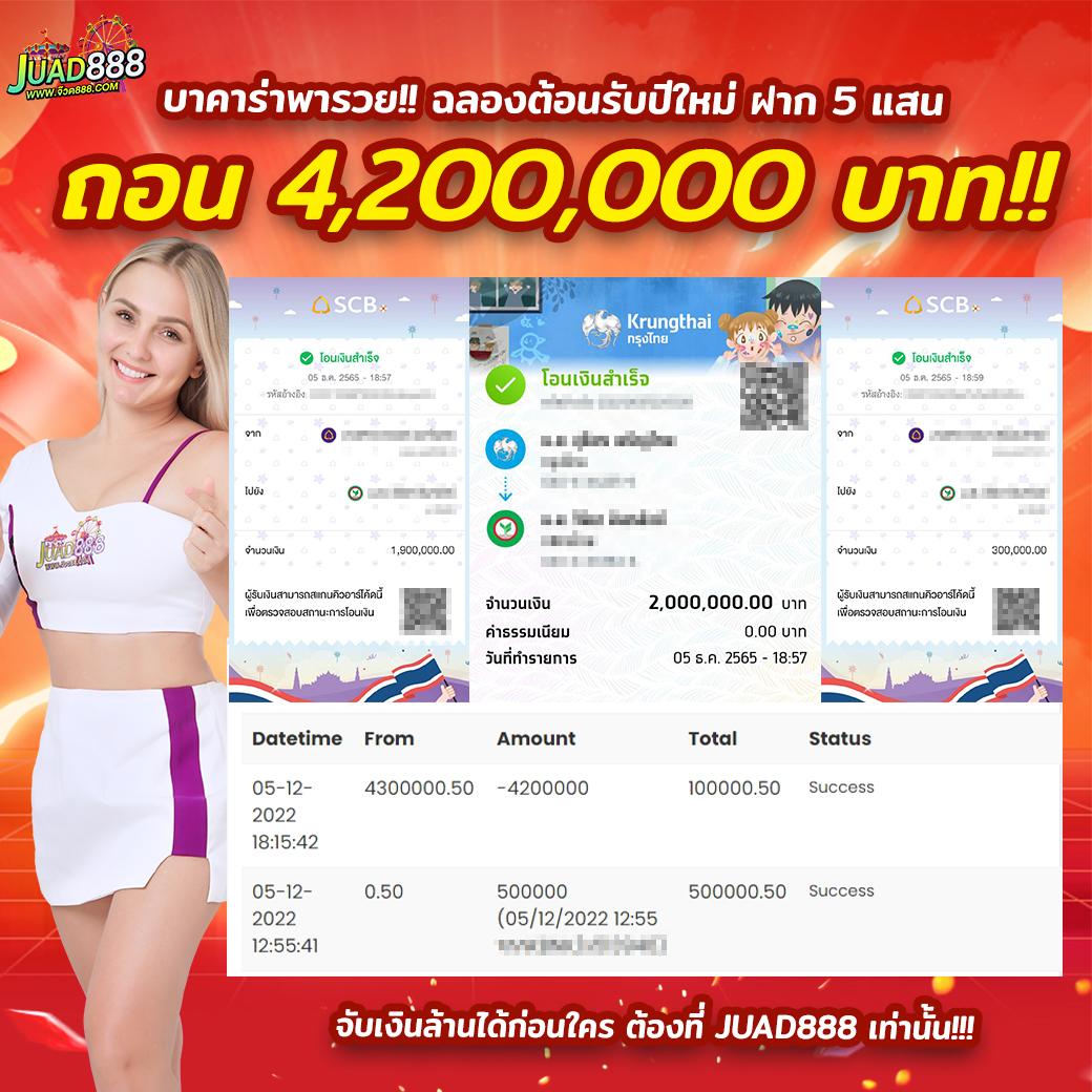 เล่นเกมสล็อตออนไลน์สุดมันส์ที่ Slot Gaming การันตีความสนุกไม่มีหยุด